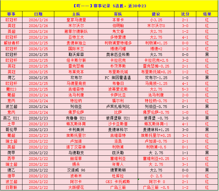 美国阿拉斯,加失踪航班,遇难者身份,国民彩票,彩票投注,精准分析,在线购彩,彩票平台