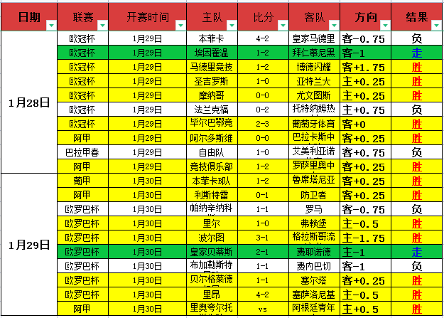 美国阿拉斯,加失踪航班,遇难者身份,国民彩票,彩票投注,精准分析,在线购彩,彩票平台