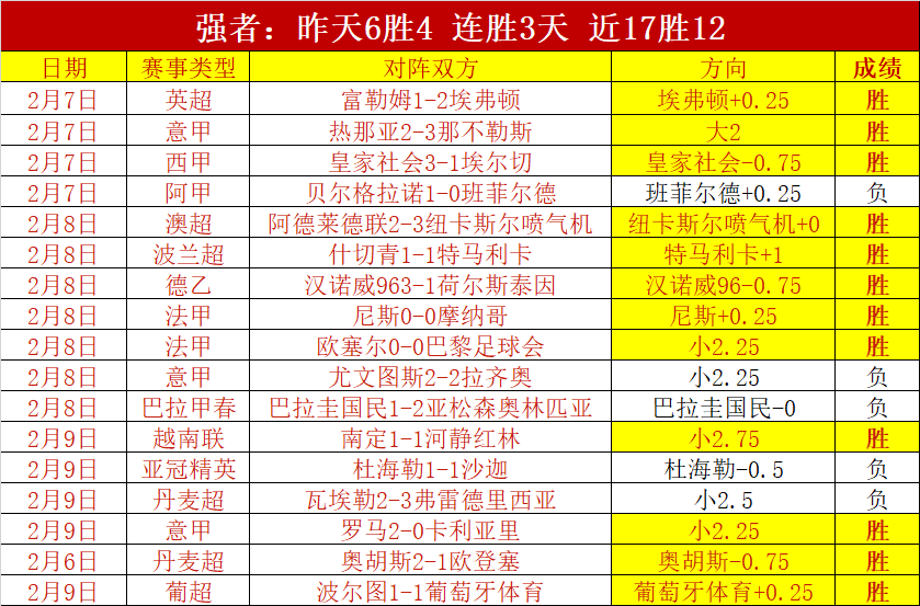 特朗普重提,加拿大或成,美第,国民彩票,彩票投注,精准分析,在线购彩,彩票平台