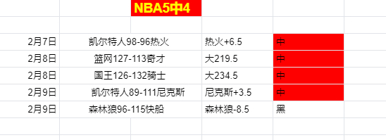 荷兰对阵西,班牙热身赛,卡莱莱斯与,国民彩票,彩票投注,精准分析,在线购彩,彩票平台