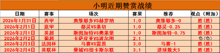 国米意甲领,先冲欧洲前,亚特兰大全,国民彩票,彩票投注,精准分析,在线购彩,彩票平台