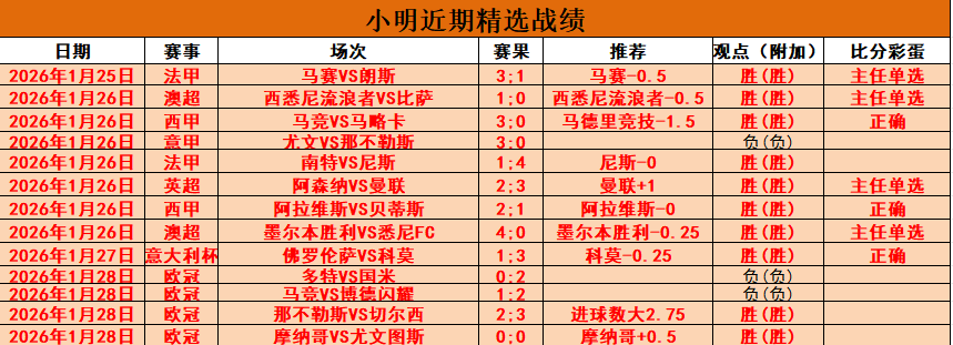 周日,常规赛,尼克斯对雷,国民彩票,彩票投注,精准分析,在线购彩,彩票平台
