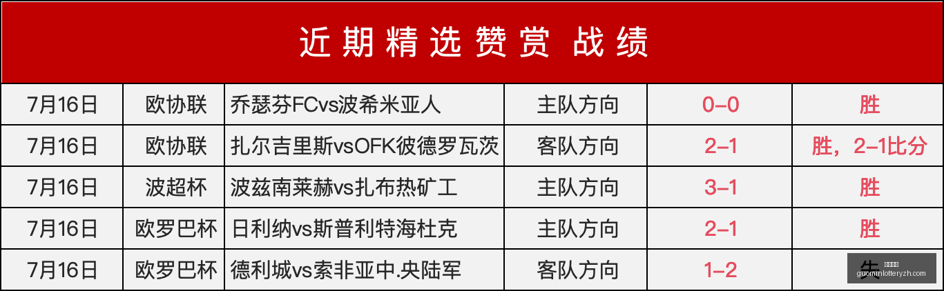 最新人形机,器人百米冲,刺新纪录,国民彩票,彩票投注,精准分析,在线购彩,彩票平台