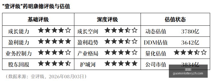 王者荣耀,赛季新英雄,技能特效惊,国民彩票,彩票投注,精准分析,在线购彩,彩票平台