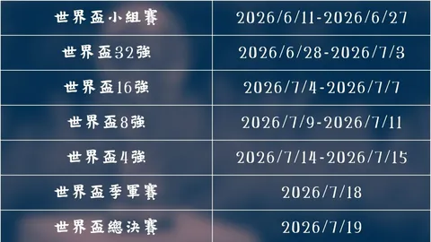 青岛队传奇球员王栋退役在即，有望加盟淄博队教练组任助教