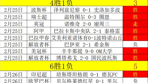 崔康熙未出席赛事，泰山客场0-1负于河南，下周主场挑战海港
