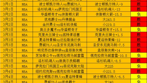 科迪-马丁康复进展良好，回归赛场时间尚不确定——布登透露