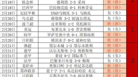 中国男排世界排名新期跌至92位。