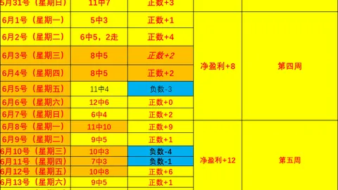 国民彩票，彩票平台， 051037 2